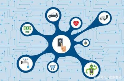 從5G回顧歷史通信的發展歷程,你知道古代是怎么傳遞信息的嗎