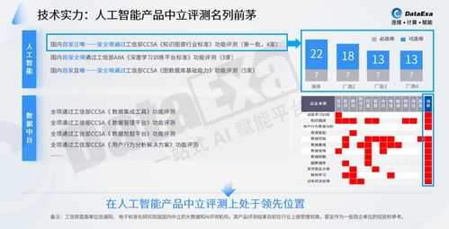 淵亭科技獲達(dá)晨財(cái)智獨(dú)家B輪投資，發(fā)力AI國(guó)防領(lǐng)域